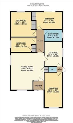 Property preview