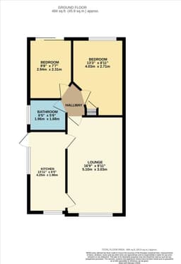 Property preview