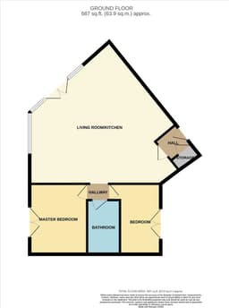 Property preview