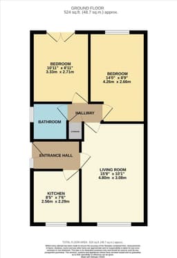 Property preview