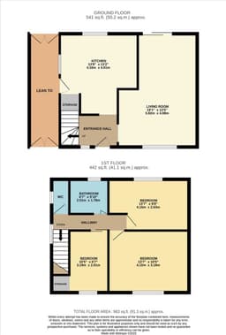 Property preview
