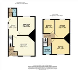 Property preview