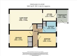 Property preview