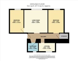 Property preview