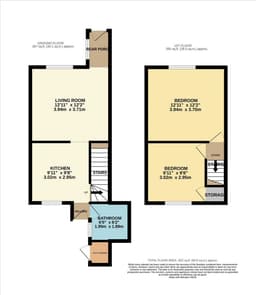 Property preview