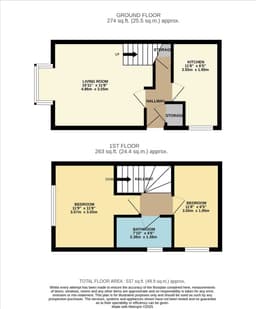 Property preview