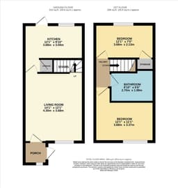 Property preview