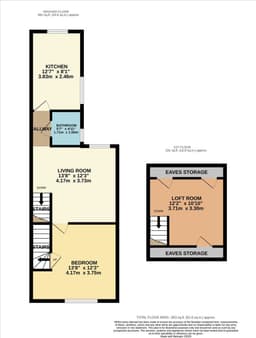 Property preview