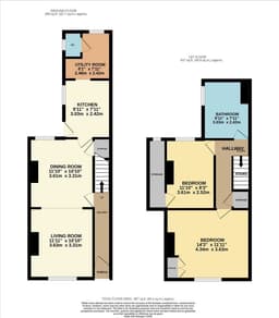 Property preview