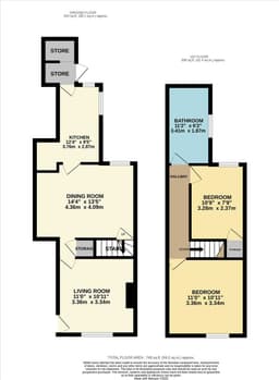Property preview