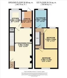 Property preview