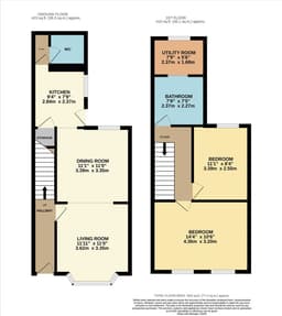 Property preview
