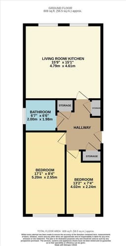 Property preview