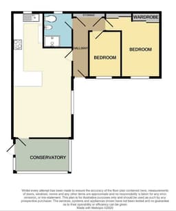 Property preview