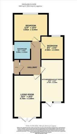 Property preview