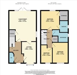 Property preview