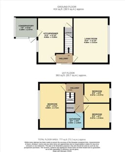 Property preview