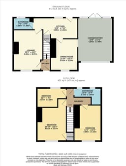 Property preview