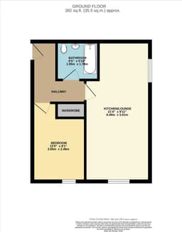 Property preview