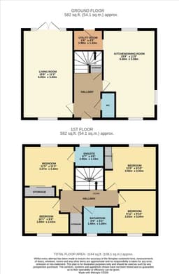 Property preview