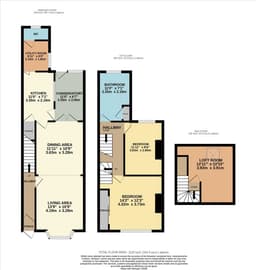 Property preview