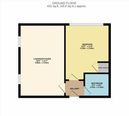 Property preview